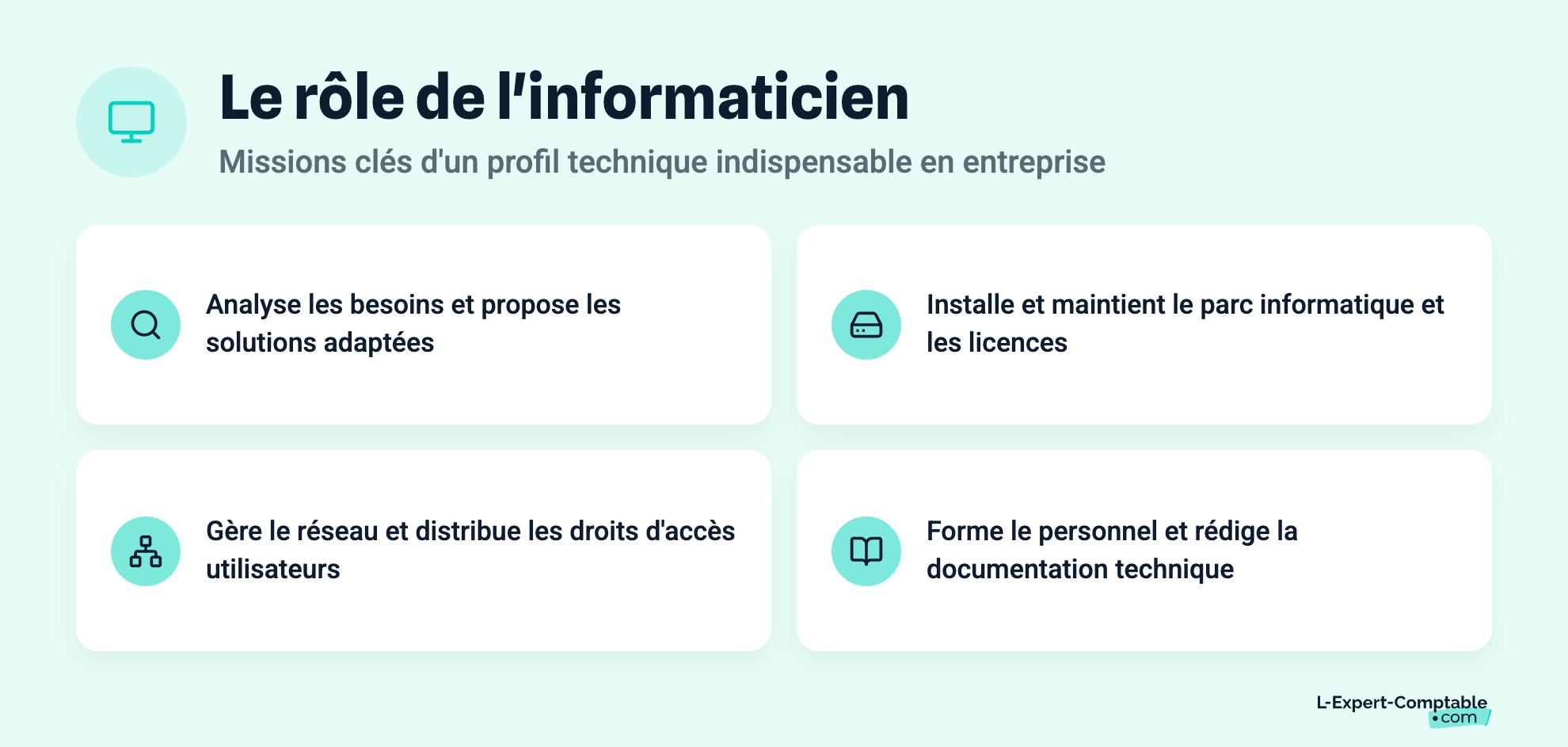 Le rôle de l'informaticien